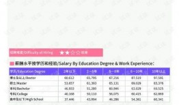 邯郸医学生爆料最新消息,揭秘医疗行业背后真相