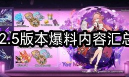 原神2须弥版本爆料最新,原神2版本全新爆料揭秘