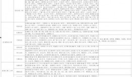 地底蚁人最新爆料视频大全,视频大全深度解析
