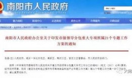 方城新闻爆料电话查询网,一键获取最新爆料热线