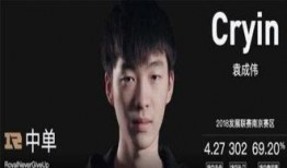 圈内大佬爆料小虎,小虎背后的惊人故事