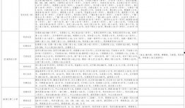 阿力皮肤爆料视频大全最新,揭秘热门游戏角色新装