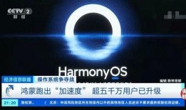 鸿蒙3.0动画最新爆料,视觉盛宴，探索未来交互体验