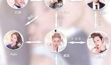 x关系在线观看,在线观看揭示未知世界
