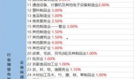 阿力皮肤爆料视频大全最新,揭秘热门游戏角色新装