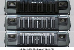哈弗猛龙燃油版最新爆料,动力升级，性能再攀高峰