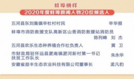 蚌埠新闻怀远爆料,详情揭晓